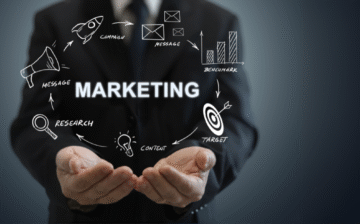 Level 3 Certificate in Marketing Essentials and Strategies