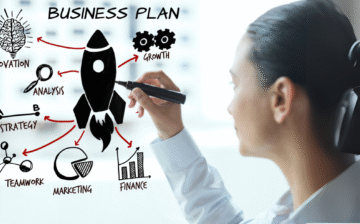Level 4 Diploma in Strategic Business Planning