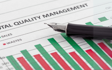 Level 4 Diploma in Total Quality Management (TQM) Strategies