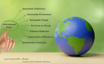 Level 5 Diploma in Environmental Policy and Governance