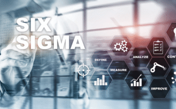 Level 5 Diploma in Lean Six Sigma Green Belt Certification